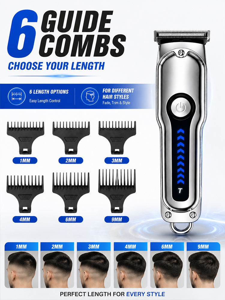 Мужская машинка для стрижки во – обзор и цена Men'S Grooming Haircut